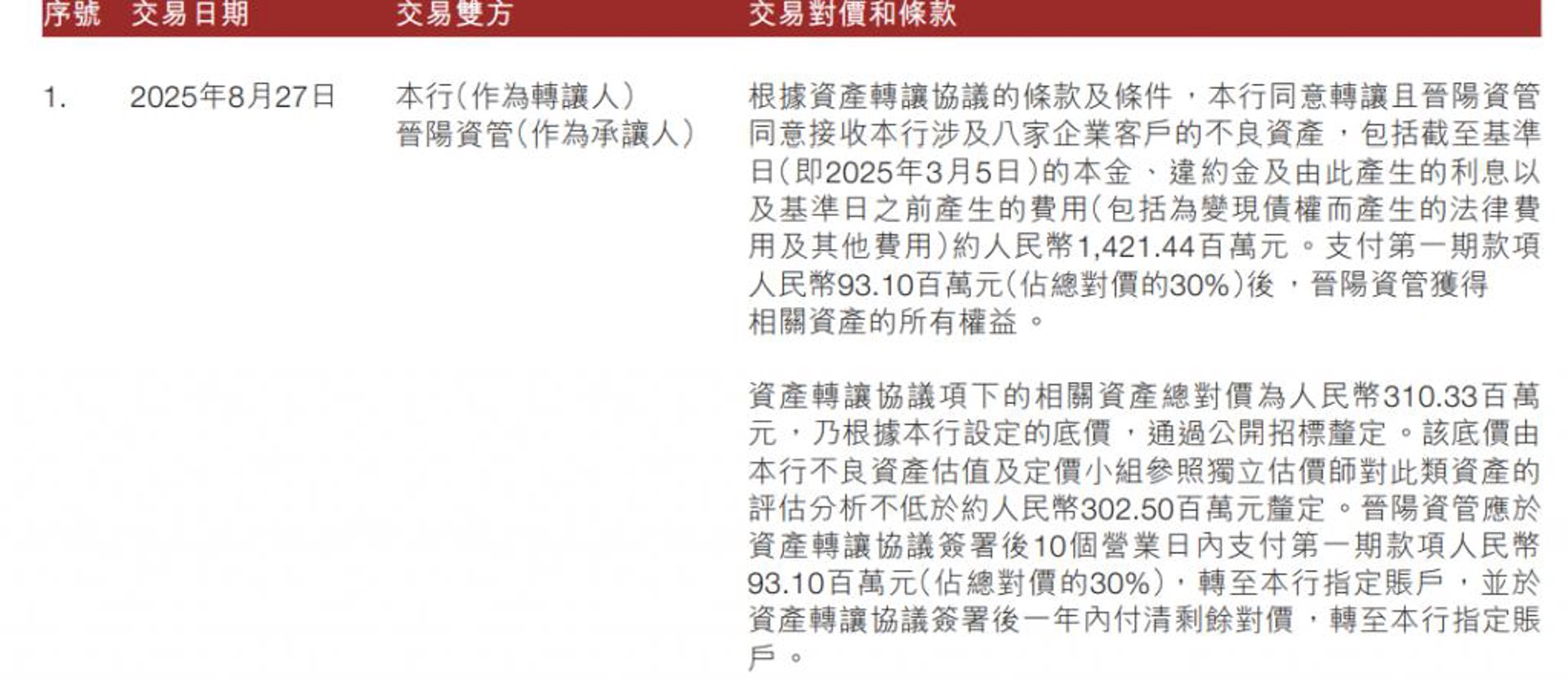 公司注册路上的捷径——代办服务详解